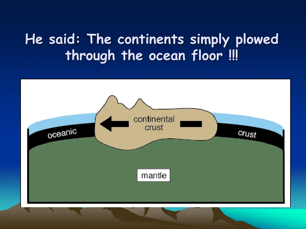 he said the continents simply plowed through