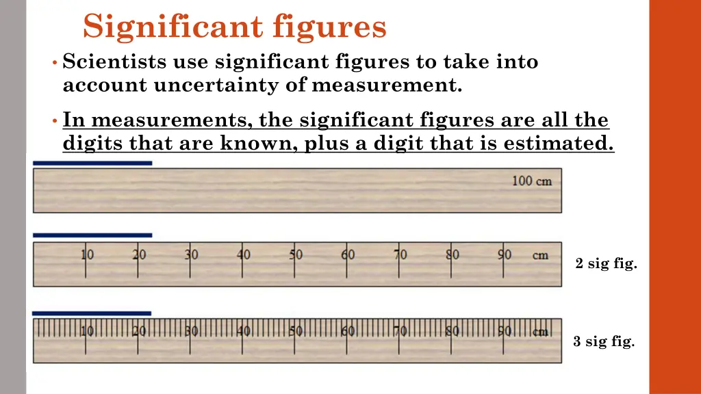 significant figures scientists use significant