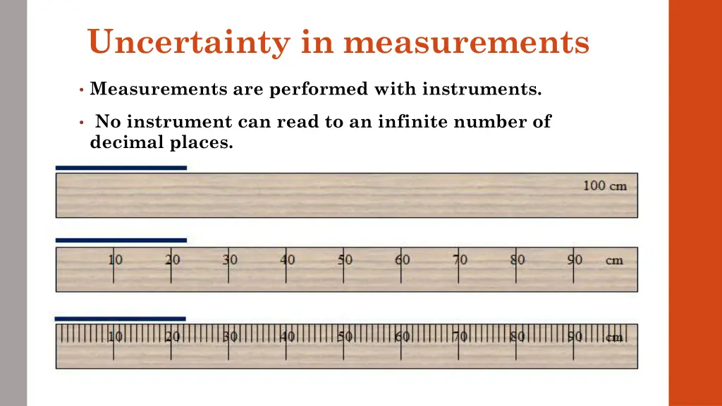 uncertainty in measurements