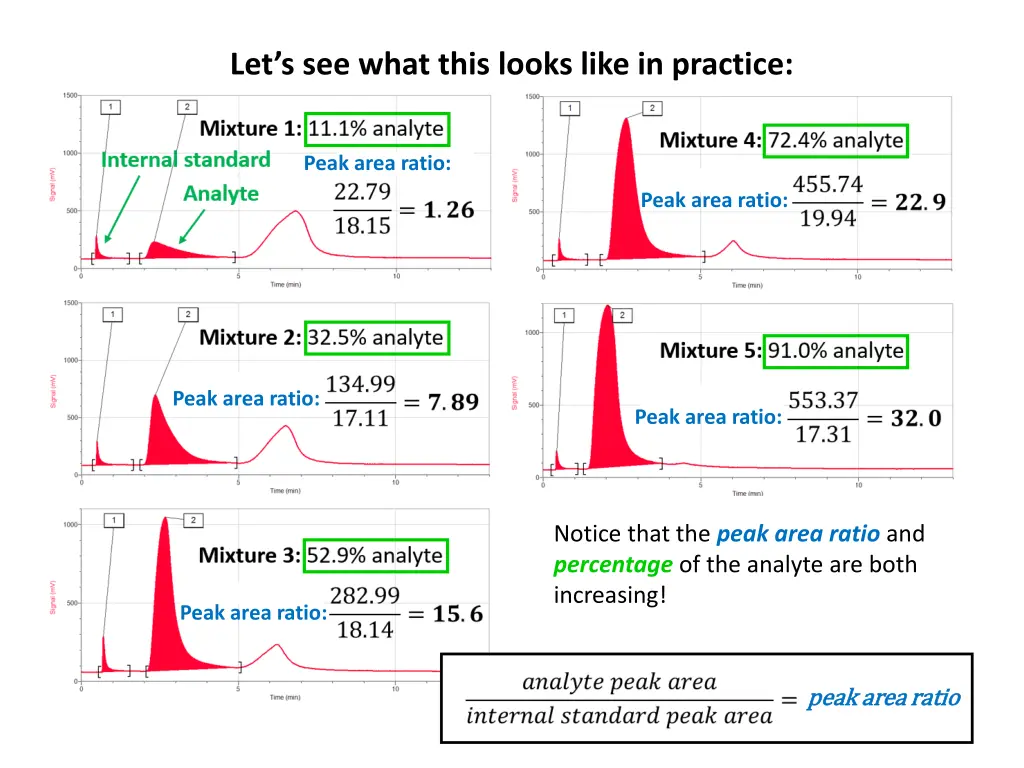 let s see what this looks like in practice 3