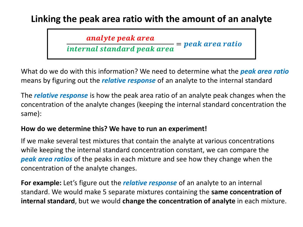 linking the peak area ratio with the amount 1