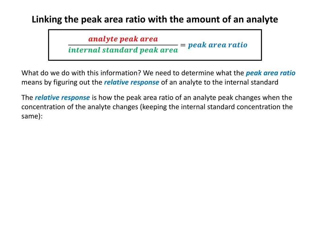 linking the peak area ratio with the amount