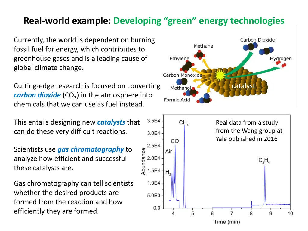 real world example developing green energy