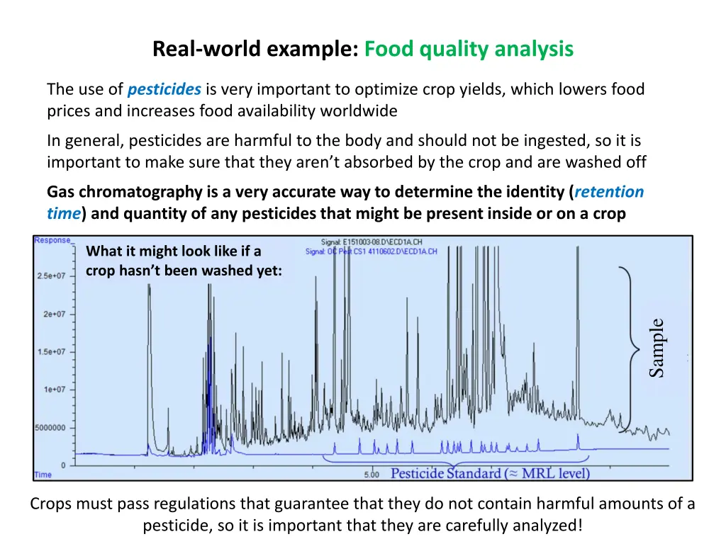 real world example food quality analysis