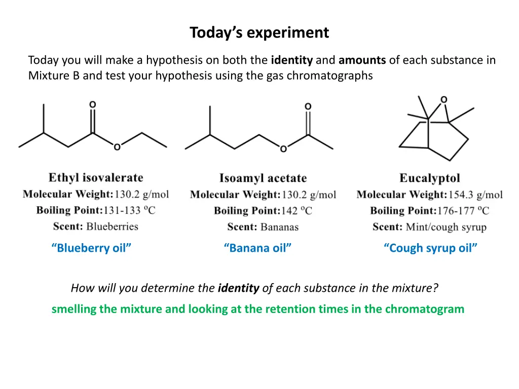 today s experiment 1