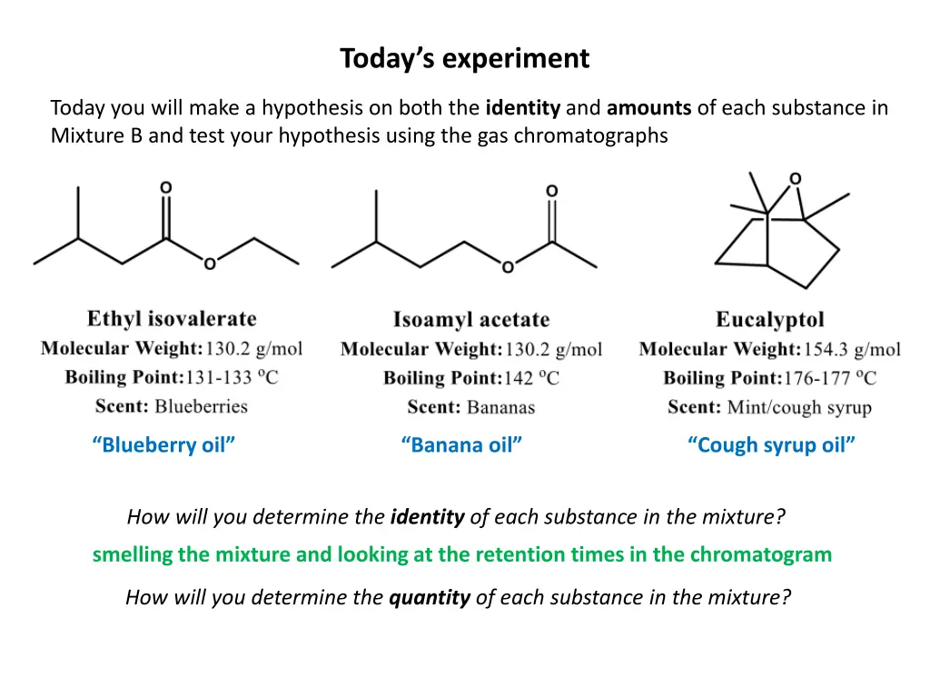 today s experiment 2