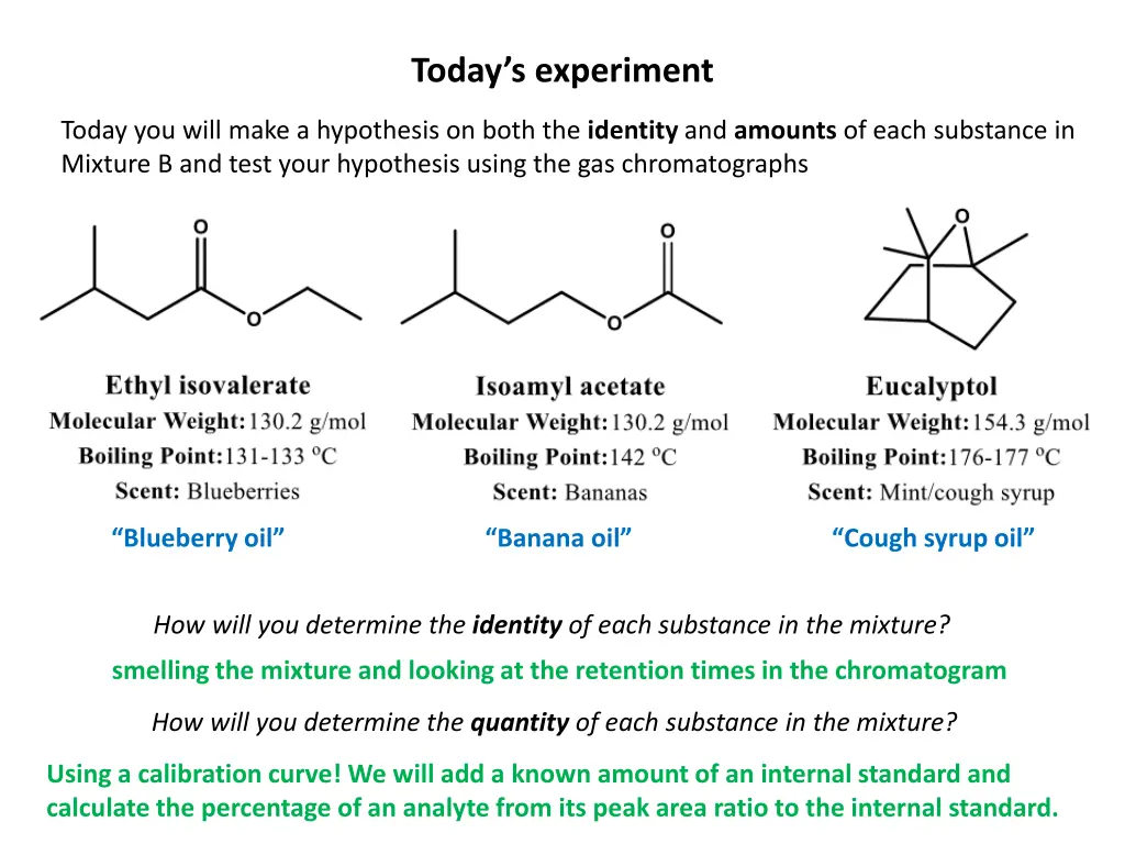 today s experiment 3