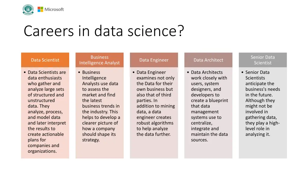 careers in data science 1