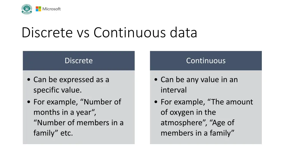 discrete vs continuous data