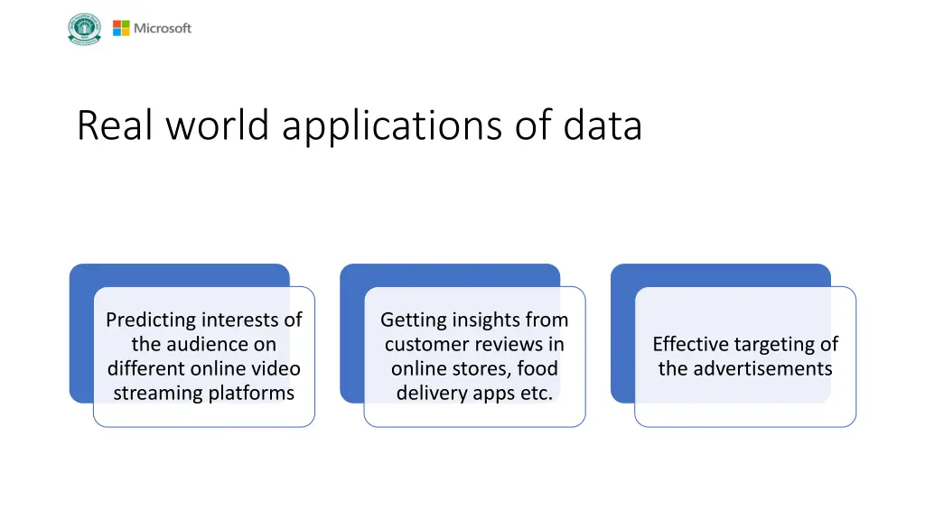 real world applications of data