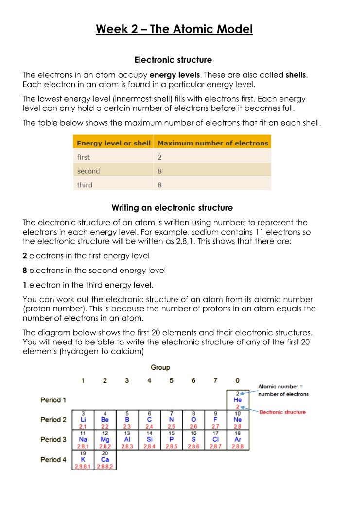 week 2 the atomic model