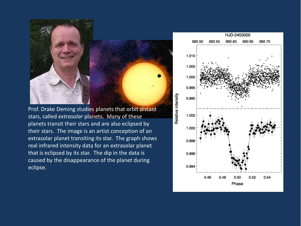 prof drake deming studies planets that orbit