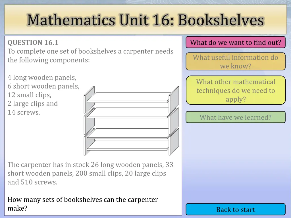 mathematics unit 16 bookshelves 1