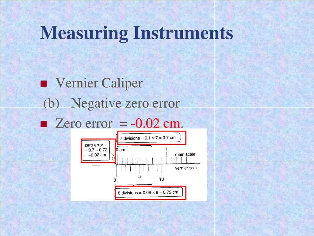 measuring instruments 11