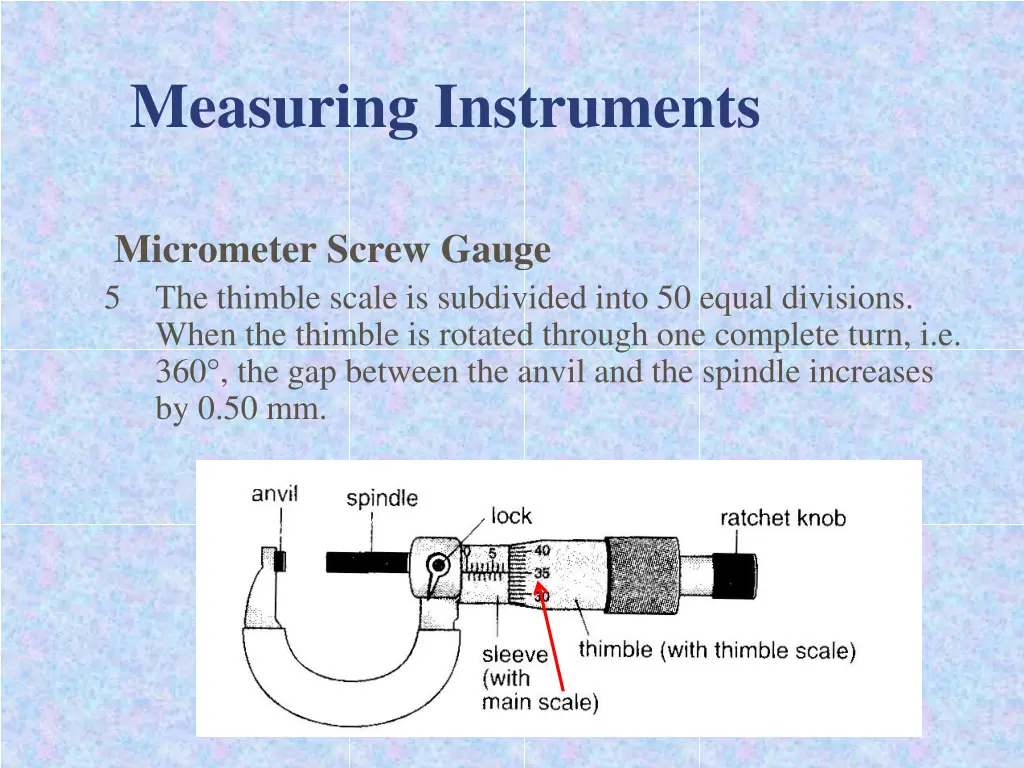 measuring instruments 16