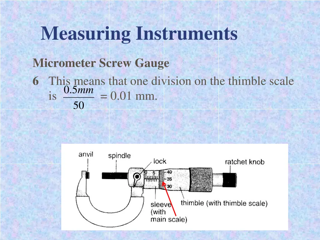 measuring instruments 17