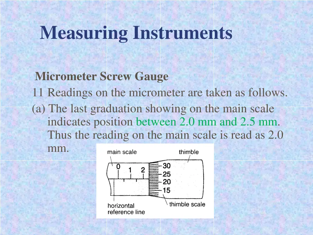 measuring instruments 22