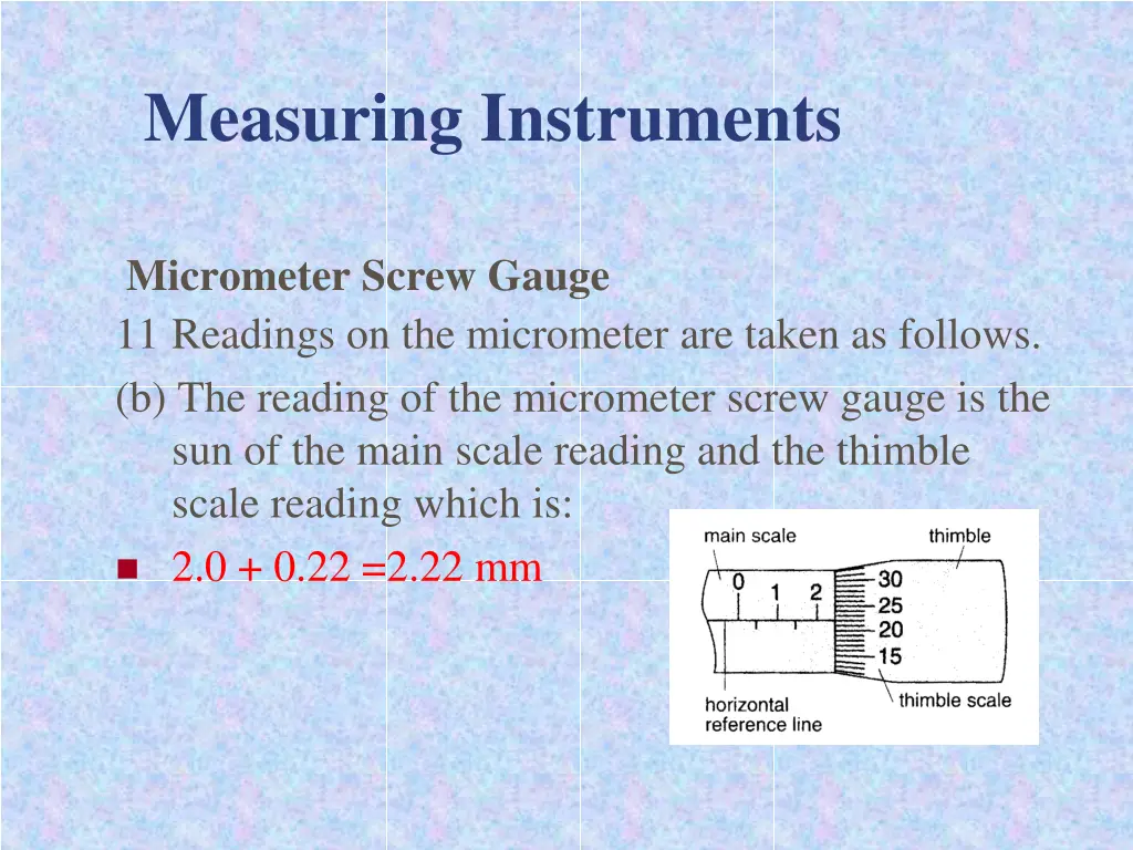 measuring instruments 23