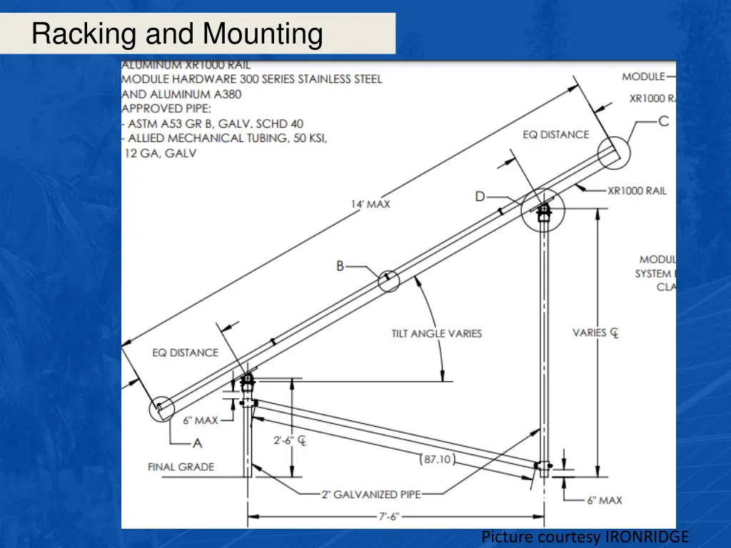 racking and mounting 33