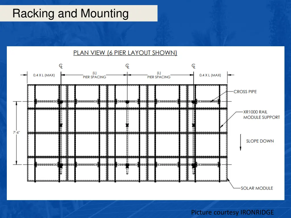 racking and mounting 34