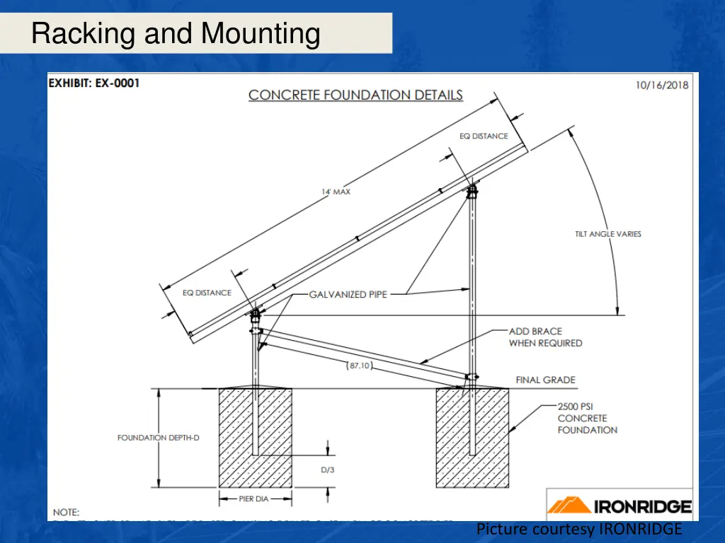 racking and mounting 36