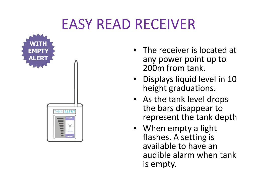 easy read receiver