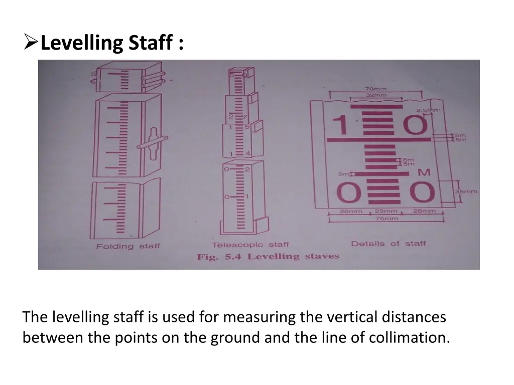 levelling staff