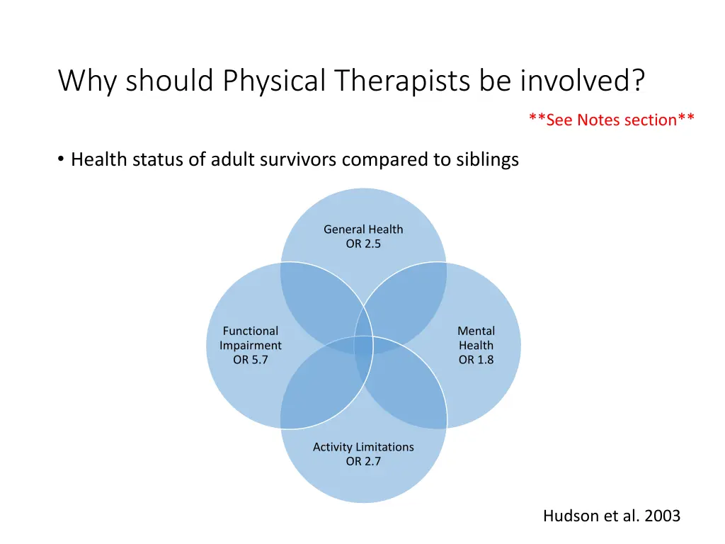 why should physical therapists be involved