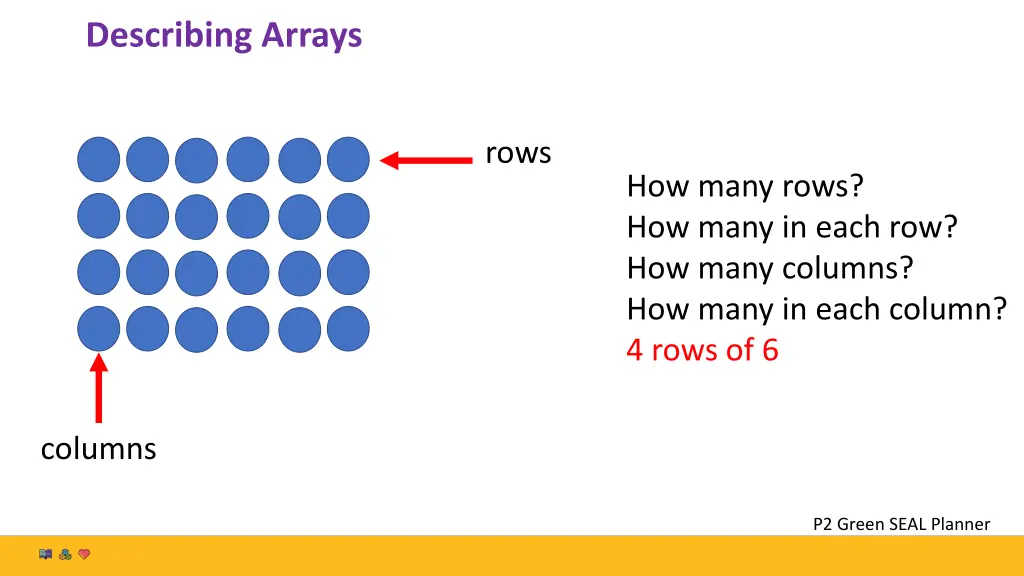 describing arrays