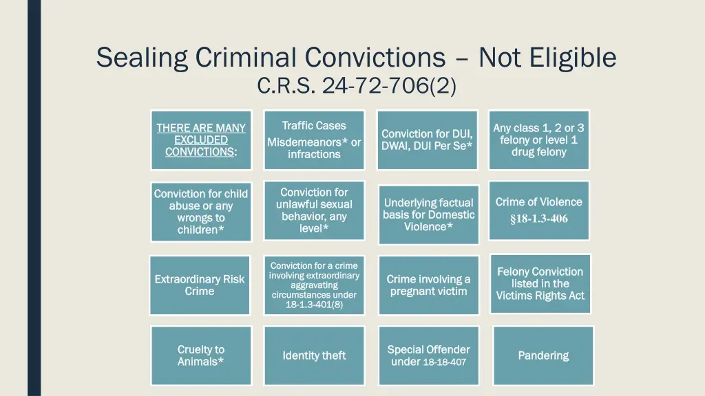 sealing criminal convictions not eligible