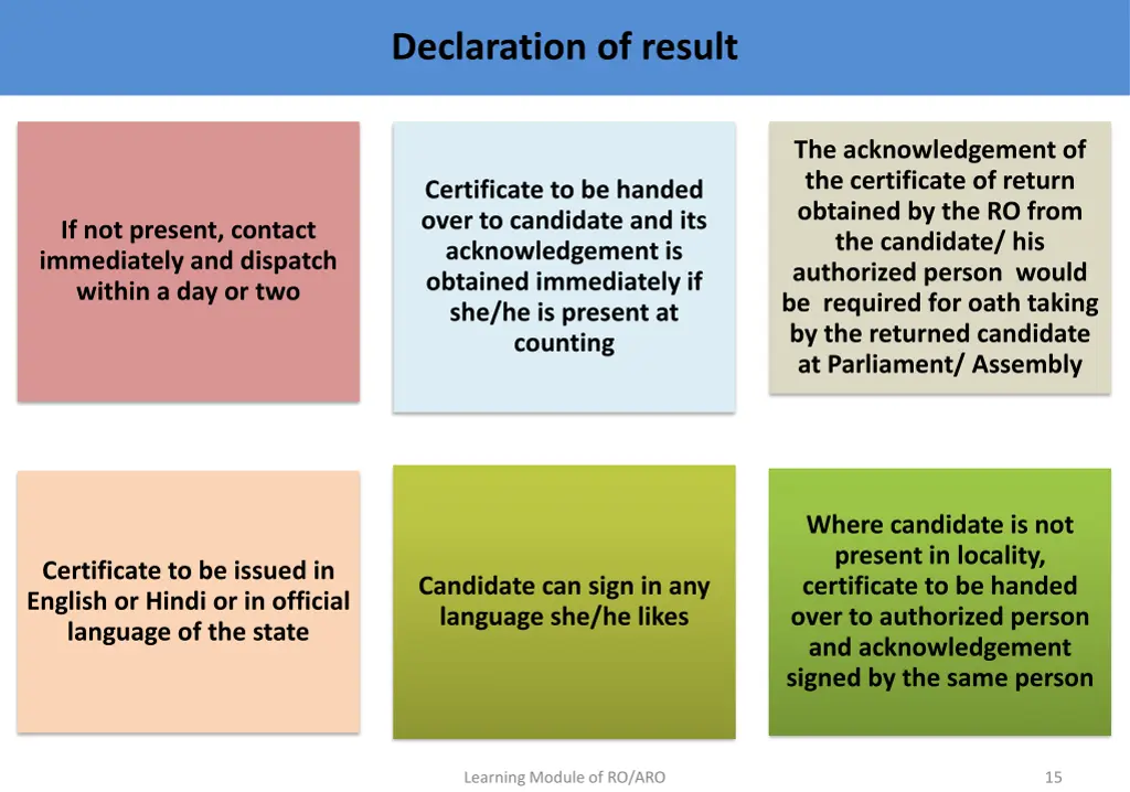 declaration of result 4