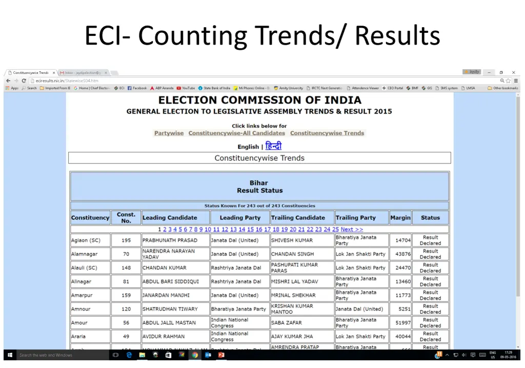 eci counting trends results 2