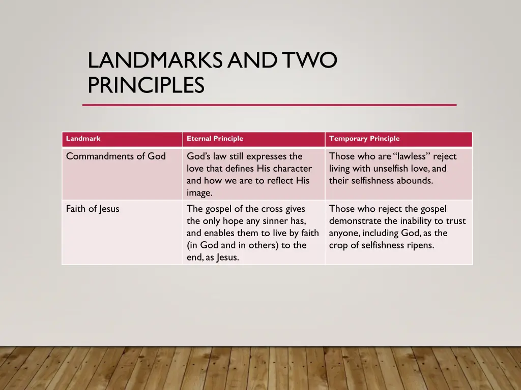 landmarks and two principles 1