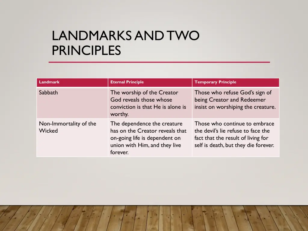 landmarks and two principles 2