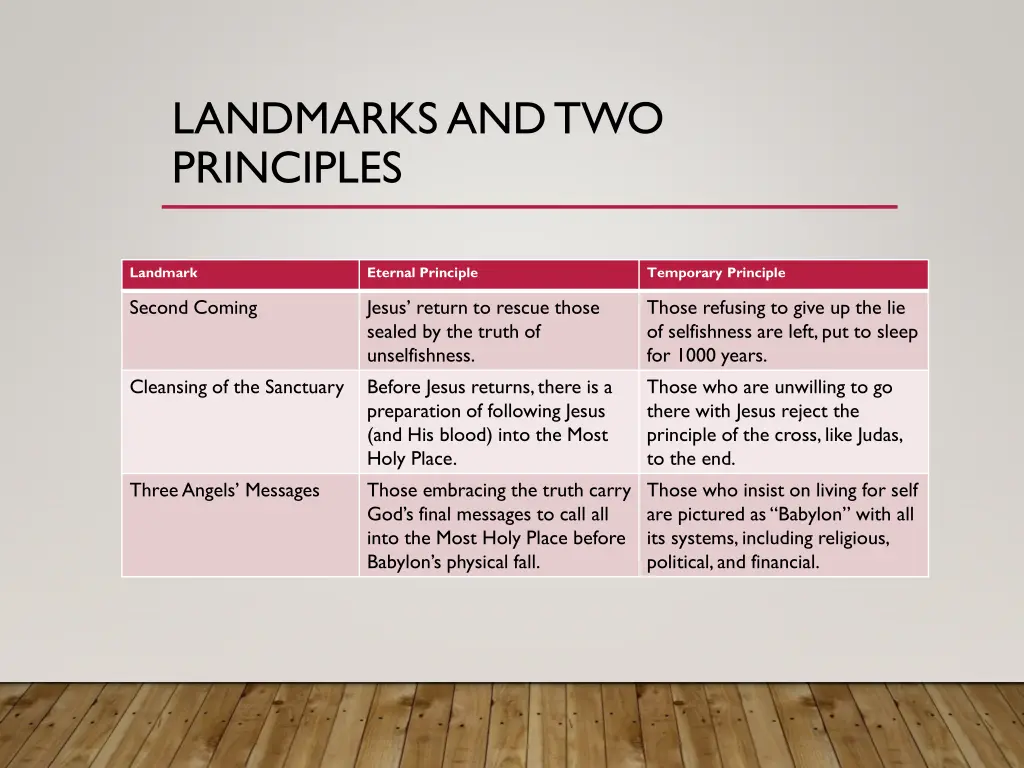 landmarks and two principles