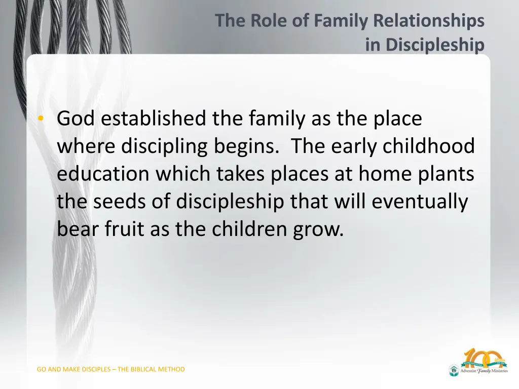 the role of family relationships