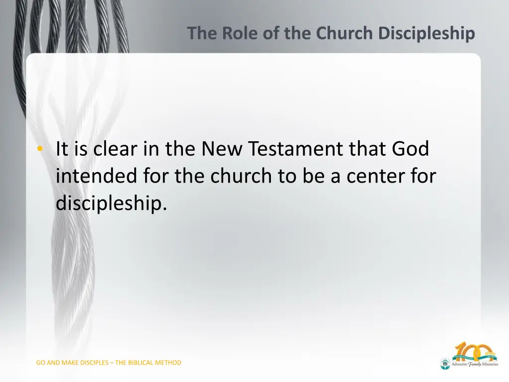 the role of the church discipleship