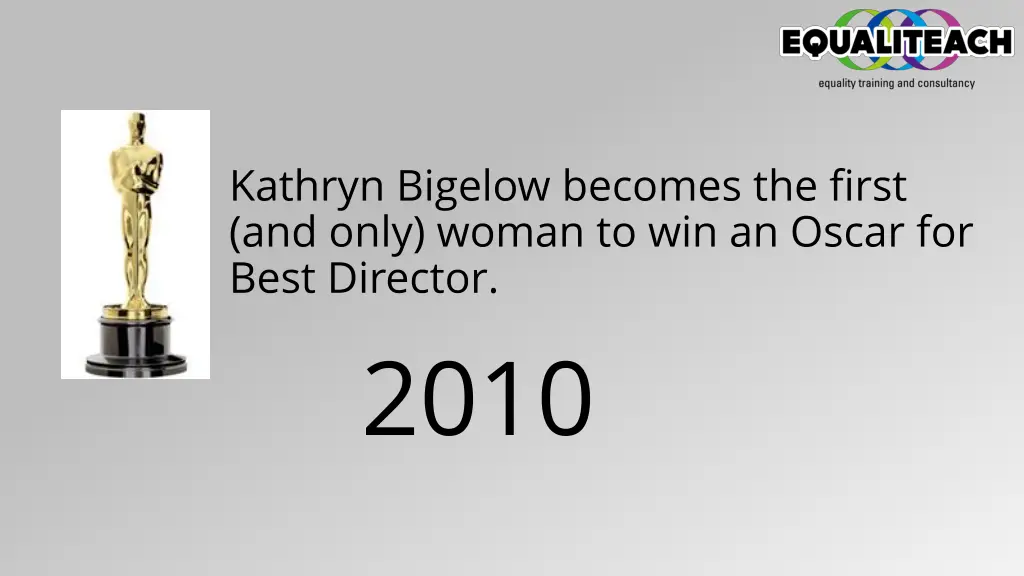 kathryn bigelow becomes the first and only woman