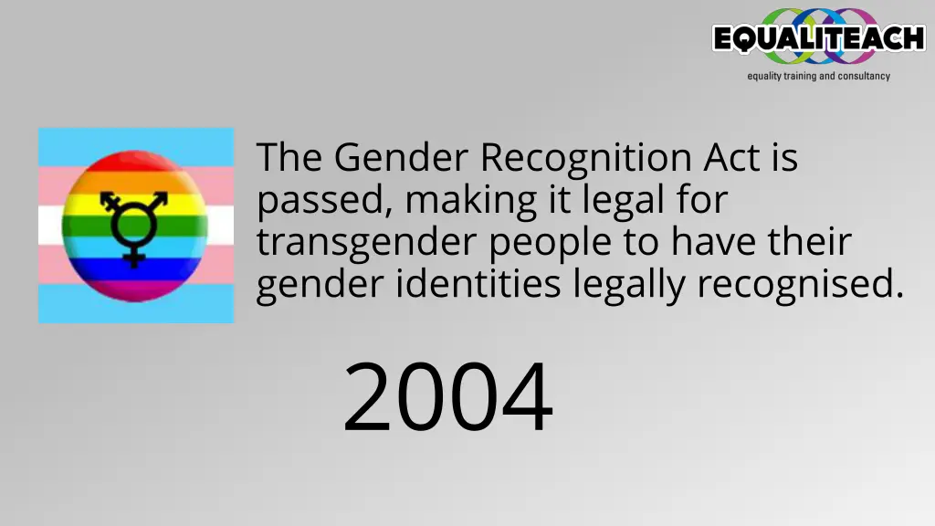 the gender recognition act is passed making