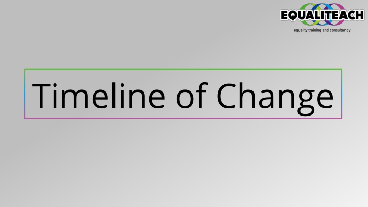 timeline of change