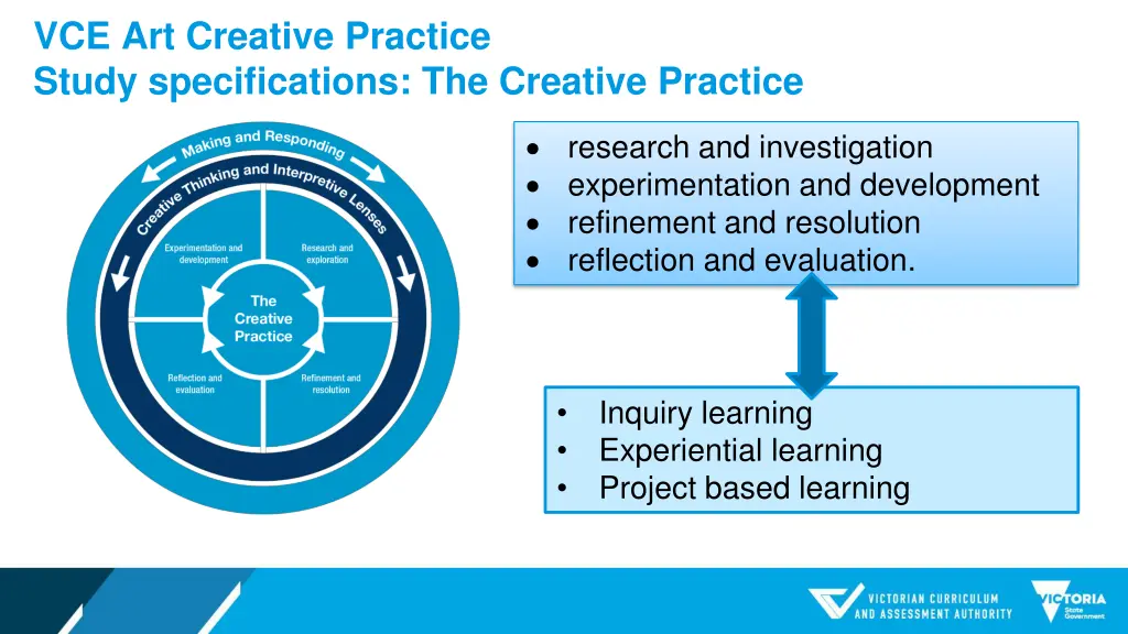 vce art creative practice study specifications 1