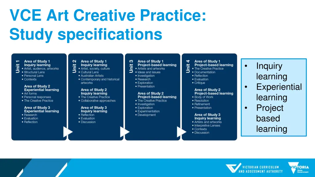 vce art creative practice study specifications