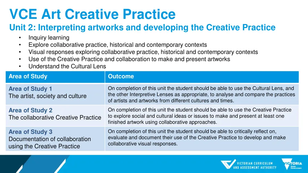 vce art creative practice unit 2 interpreting