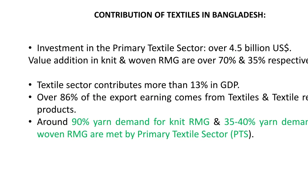 contribution of textiles in bangladesh