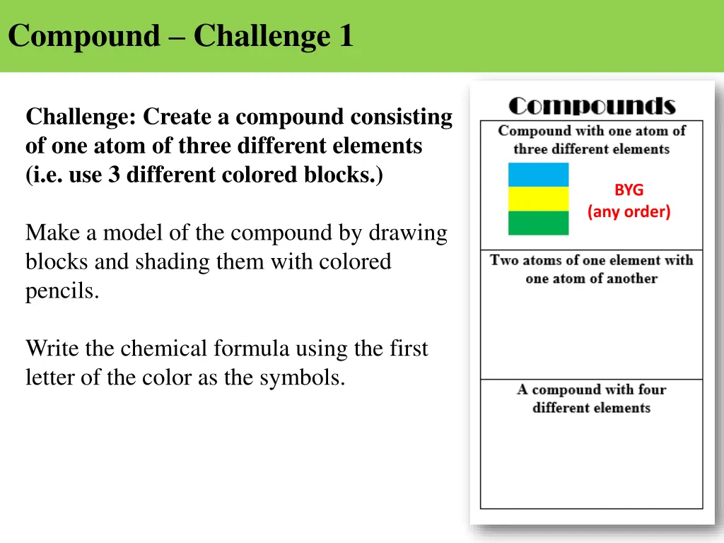 compound challenge 1