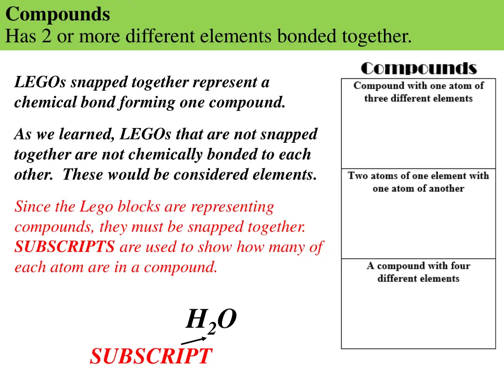 compounds has 2 or more different elements bonded