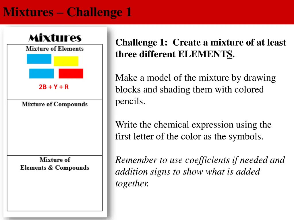 mixtures challenge 1