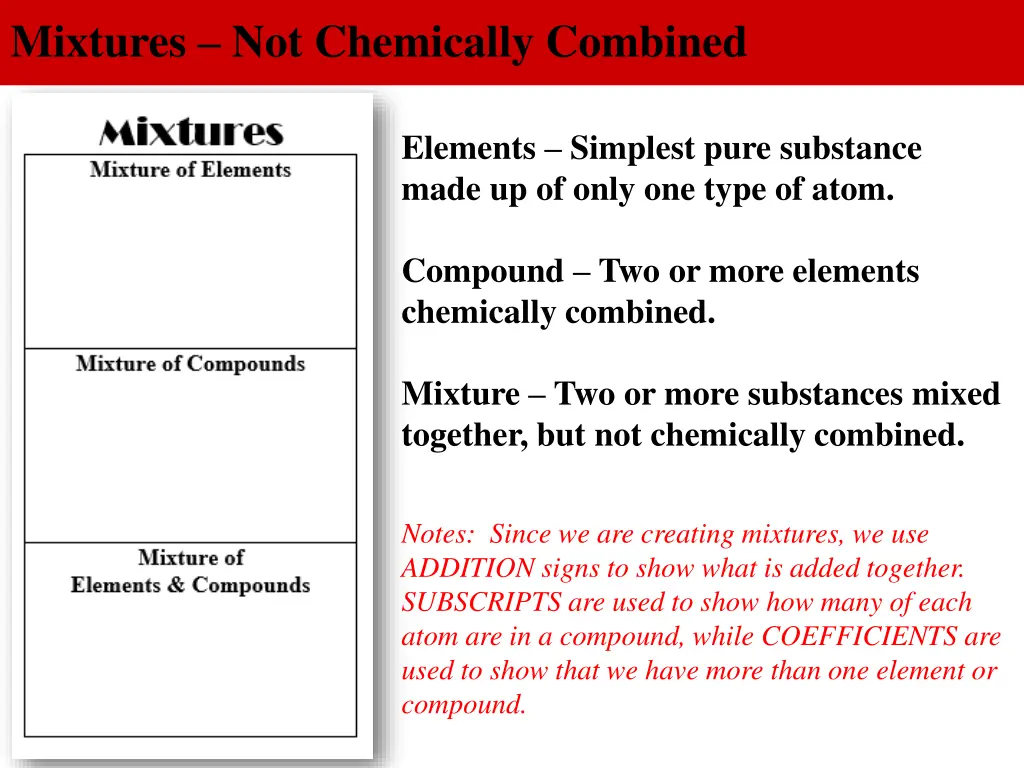 mixtures not chemically combined