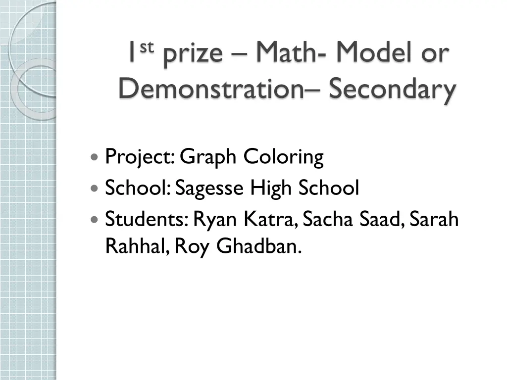 1 st prize math model or demonstration secondary