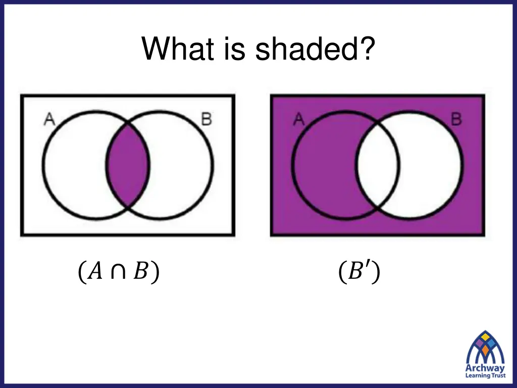 what is shaded 1